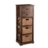 Antique Brown Chest by Southern Enterprises 2 Antique Brown Chest by Southern Enterprises -Southern Enterprises Sales antiqued brown finish with natural water hyacinth southern enterprises accent cabinets hd866277 64 1000